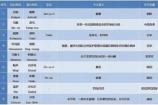 本赛季英超门将扑救成功率榜：阿利森86%高居榜首，奥纳纳次席