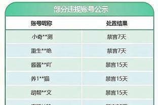 罗马诺：国米将激活达米安的续约条款，将合同延长至2025年